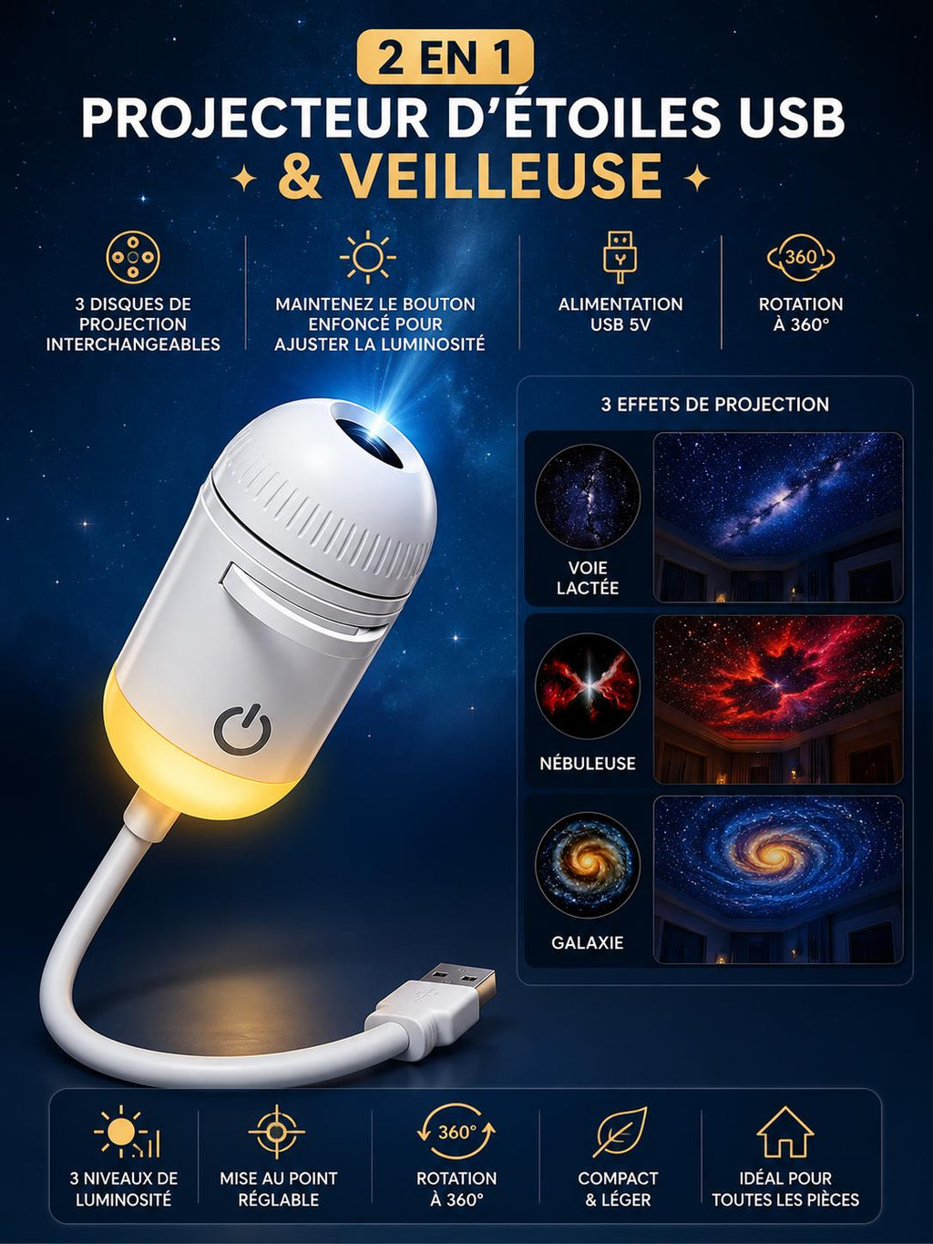 Mini Projecteur Galaxy USB | Lampe Ciel Étoilé pour Chambre & Voiture