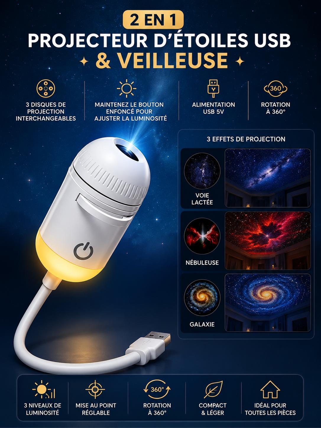 Mini Projecteur Galaxy USB | Lampe Ciel Étoilé pour Chambre & Voiture