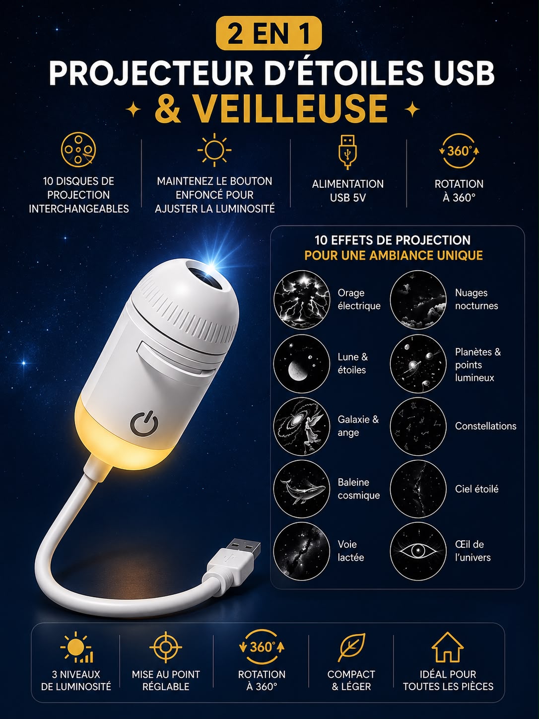 Mini Projecteur Galaxy USB | Lampe Ciel Étoilé pour Chambre & Voiture