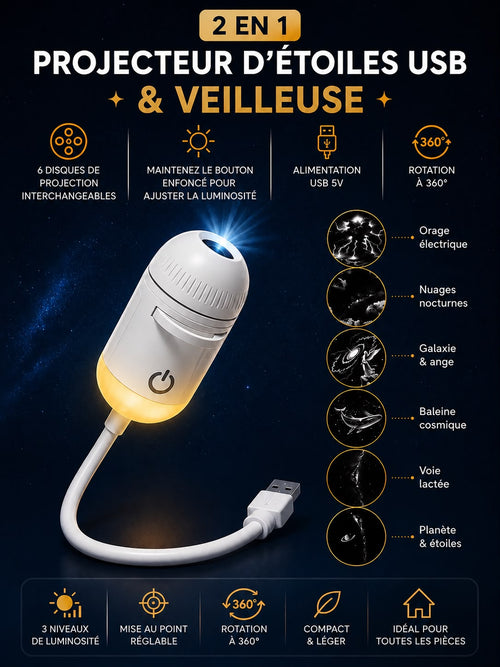 Mini Projecteur Galaxy USB | Lampe Ciel Étoilé pour Chambre & Voiture