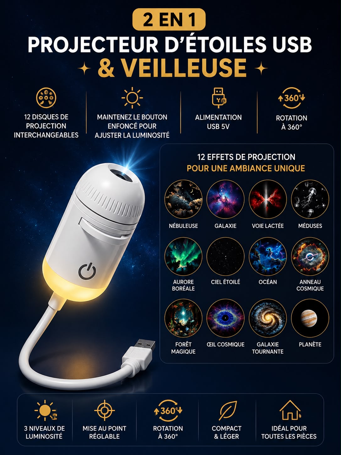 Mini Projecteur Galaxy USB | Lampe Ciel Étoilé pour Chambre & Voiture