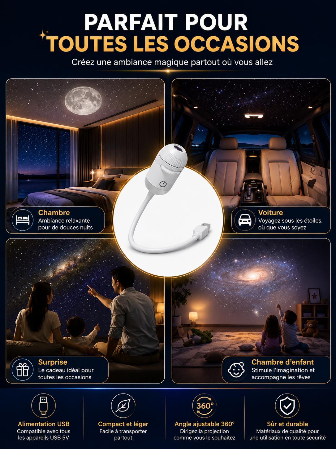 Mini Projecteur Galaxy USB | Lampe Ciel Étoilé pour Chambre & Voiture