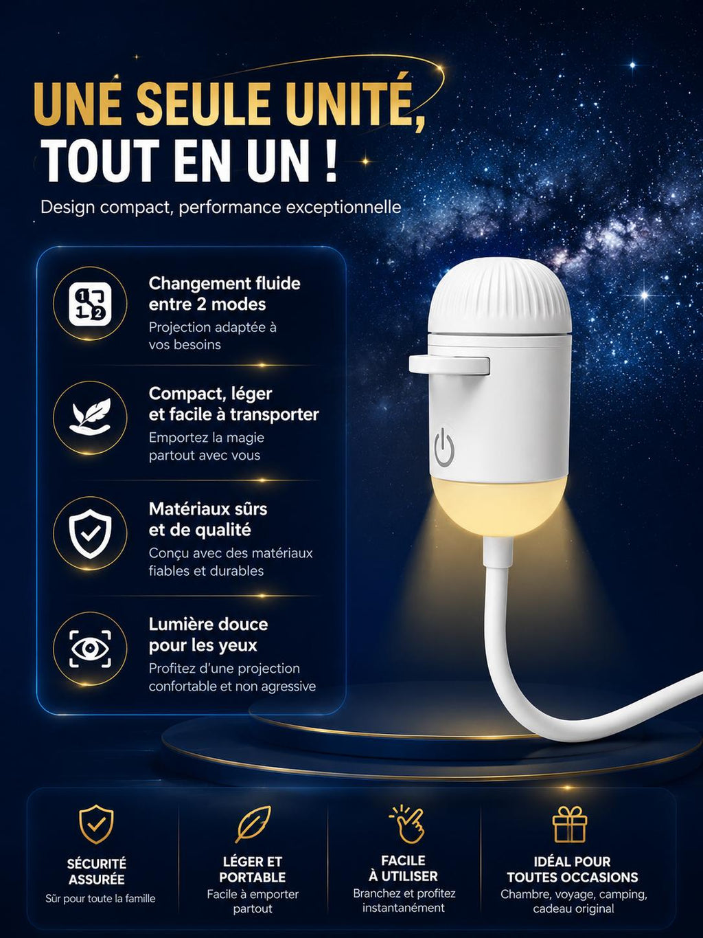 Mini Projecteur Galaxy USB | Lampe Ciel Étoilé pour Chambre & Voiture