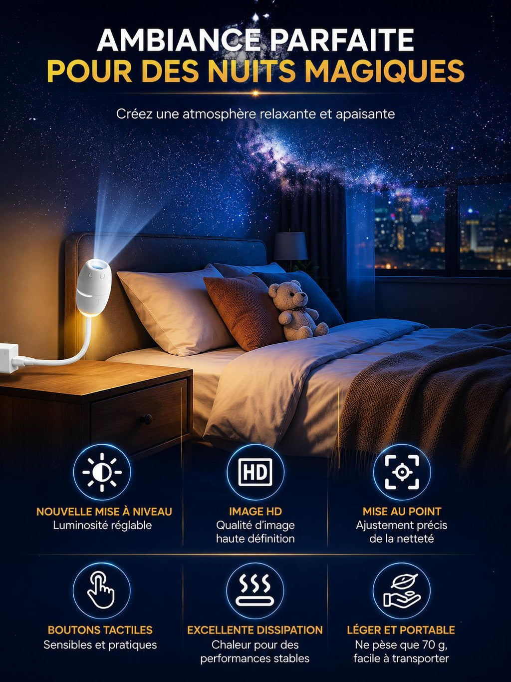 Mini Projecteur Galaxy USB | Lampe Ciel Étoilé pour Chambre & Voiture