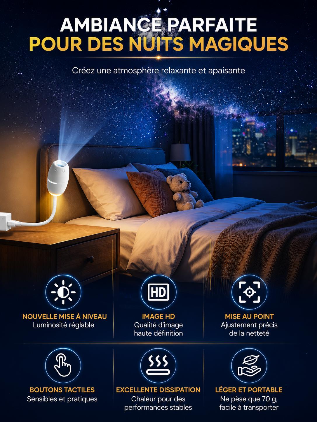 Mini Projecteur Galaxy USB | Lampe Ciel Étoilé pour Chambre & Voiture