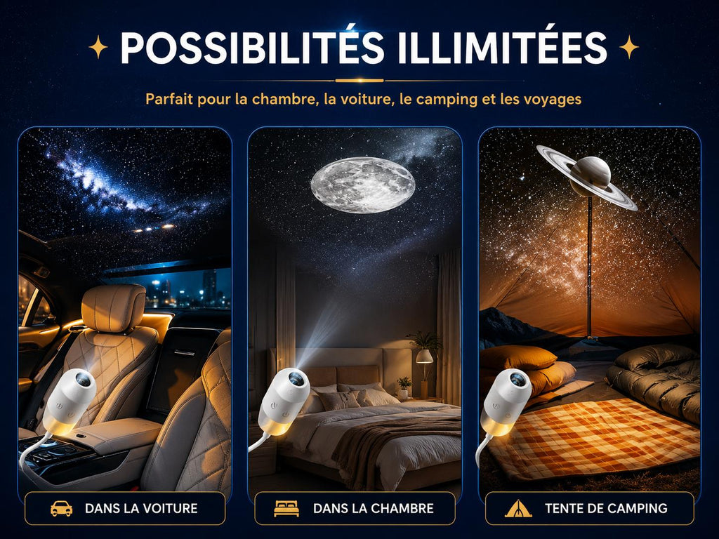 Mini Projecteur Galaxy USB | Lampe Ciel Étoilé pour Chambre & Voiture