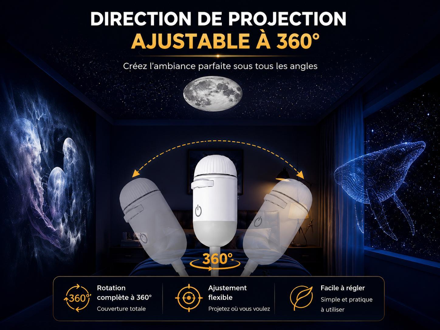 Mini Projecteur Galaxy USB | Lampe Ciel Étoilé pour Chambre & Voiture